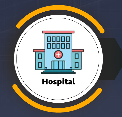 servicebox